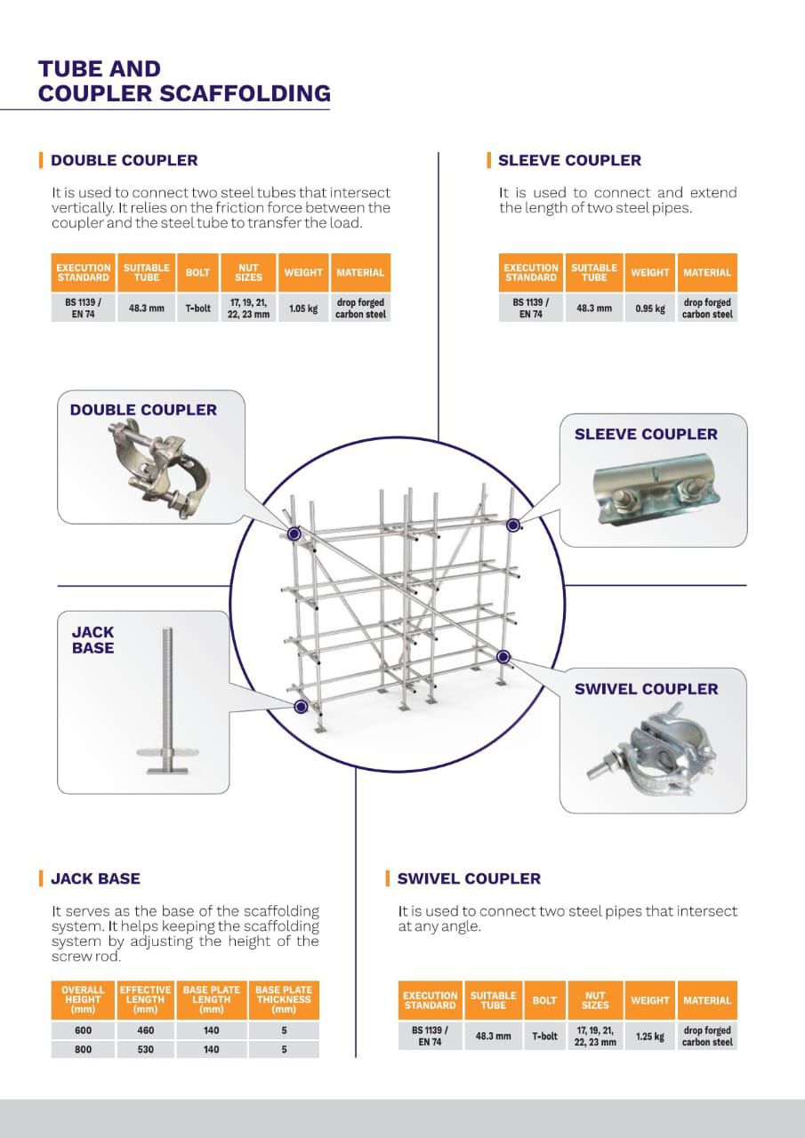 Scaffolding clamp and coupler rental equipment for construction, Mundra, Gujarat